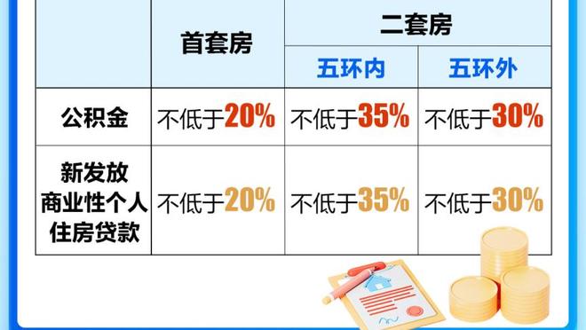 美记：目前对德章泰-穆雷提出实质报价的只有湖人和爵士